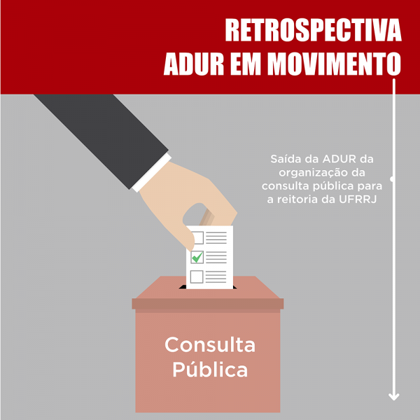 Retrospectiva ADUR em movimento: Saída da organização da Consulta para reitoria da UFRRJ
