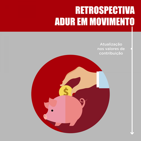 Retrospectiva ADUR em Movimento: Atualização nos valores de contribuição