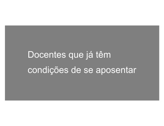 Docentes que já têm condições de se aposentar
